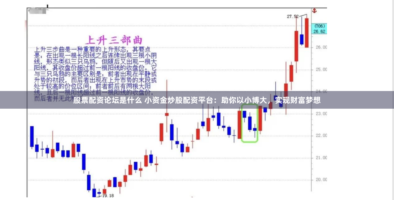 股票配资论坛是什么 小资金炒股配资平台：助你以小博大，实现财富梦想